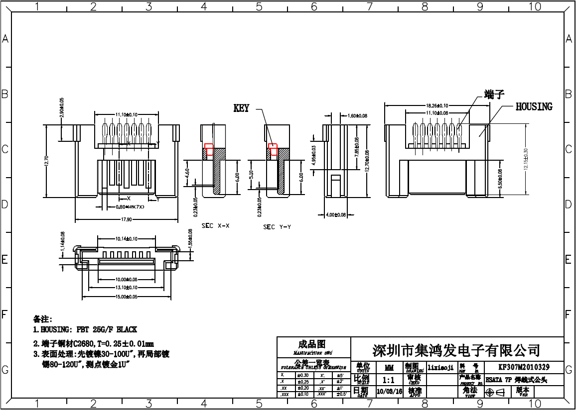 ESATA两件式IO公头