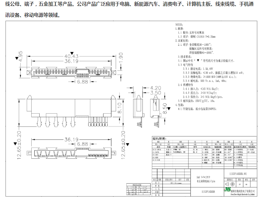 SAS 68P夹板式公头